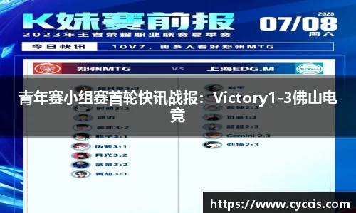 青年赛小组赛首轮快讯战报：Victory1-3佛山电竞