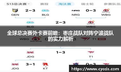 全球总决赛外卡赛前瞻：枣庄战队对阵宁波战队的实力解析
